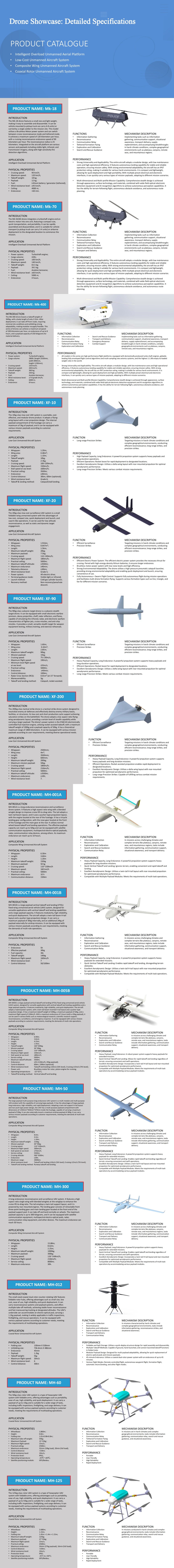 Drone Showcase-Detailed Specifications_00(1)(1).jpg